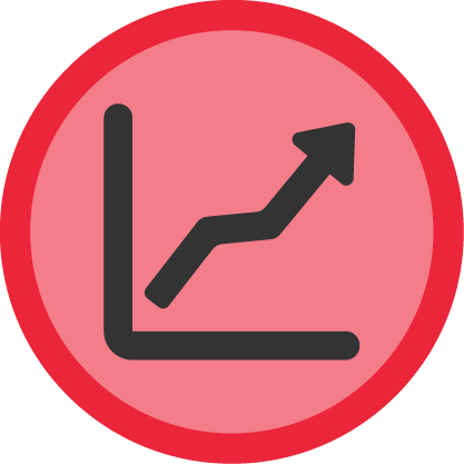 Increased recruiter productivity